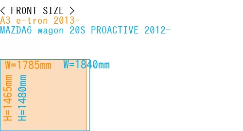 #A3 e-tron 2013- + MAZDA6 wagon 20S PROACTIVE 2012-